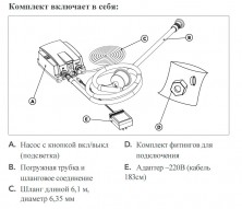 Помпа-насос Flojet BW5004-000A 220 вольт для бутилированной воды