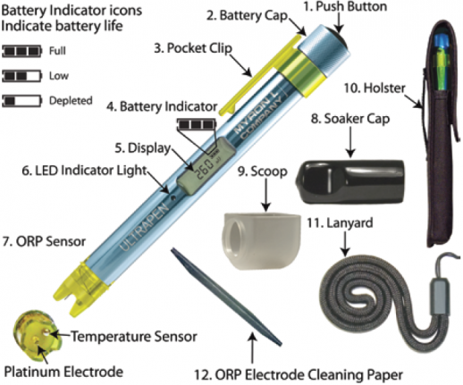 ultrapen-pt3-instrument-diagram.png