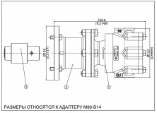 Насос роторный Fluid-o-Tech Rotoflow PO4060