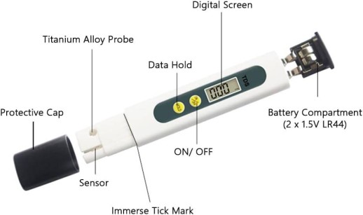 TDS метр портативный, солемер Kellymeter TD-2