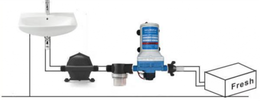 Гидроаккумулятор для автономных систем водоснабжения Singflo