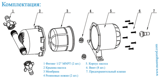 Гидроаккумулятор для автономных систем водоснабжения Singflo