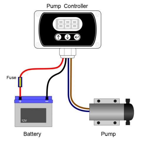 Promotional graphicrq.png