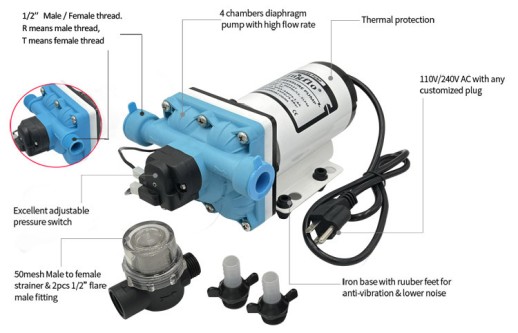 Насос Singflo для воды 4,1 бар, 20,9 литров/мин