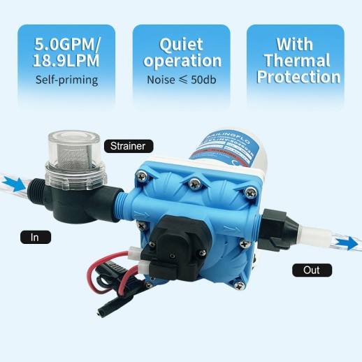 Насос Singflo для воды 4,1 бар, 20,9 литров/мин