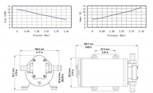 Насос шестеренчатый топливный CATFLO серии CF-GP