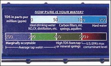 TDS метр, солемер HM Digital TDS-EZ (TDS meter 5)