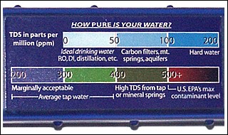 TDS метр, солемер HM Digital TDS-EZ (TDS meter 5)