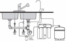 Контроллер протечки воды Spectrum Leak Stop