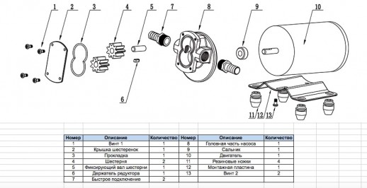Насос шестеренчатый топливный Singflo FP-12 2 бара, 12 литров/мин