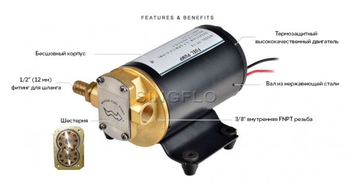 Насос шестеренчатый топливный Singflo FP-12 2 бара, 12 литров/мин
