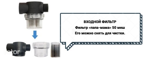 Насос Singflo для воды 4,1 бар, 26,5 литров/мин