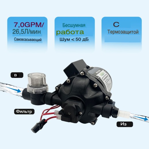 Насос Singflo для воды 4,1 бар, 26,5 литров/мин