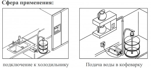 Помпа Flojet BW5024-000A 220 вольт для двух бутылей