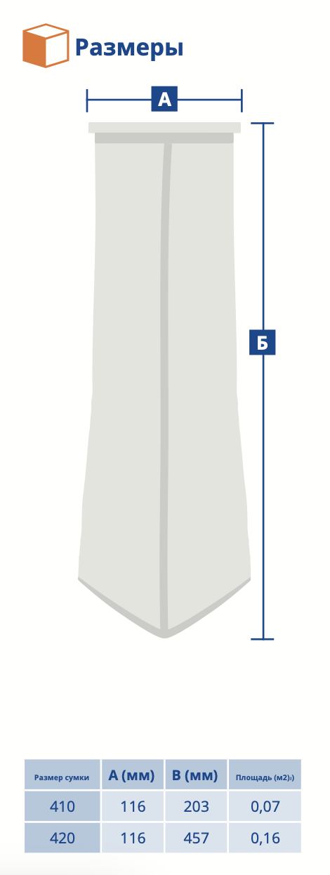 Фильтр-мешок Spectrum полипропиленовый