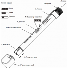 Мультимонитор TDS/EC/Sal/°C ULTRAPEN™ PT1