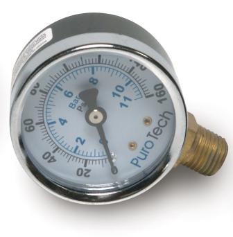 PuroTech Pressure Gauges_3C.jpg