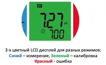 pH метр Apera PH60F с поверхностным плоским электродом