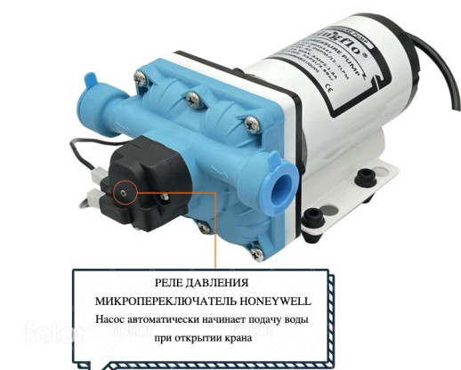 Насос Singflo для воды 3,8 бар, 15,2 литров/мин