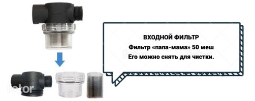 Насос Singflo для воды 3,8 бар, 15,2 литров/мин