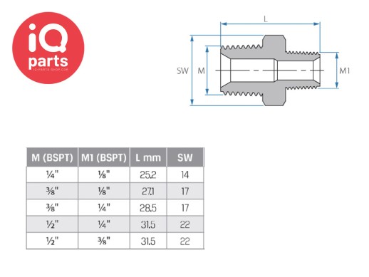 Соединитель-ниппель Tefen пластиковый уменьшающий резьба BSPT