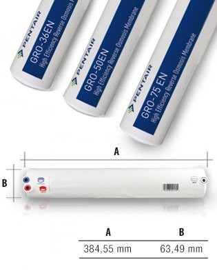 pentair-gro-membrane-range-2.jpg